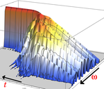 Nonlinear Evolution and Final Fate of Charged Anti-de Sitter Black Hole Superradiant Instability