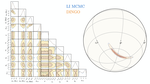 Real-time gravitational-wave science with neural posterior estimation